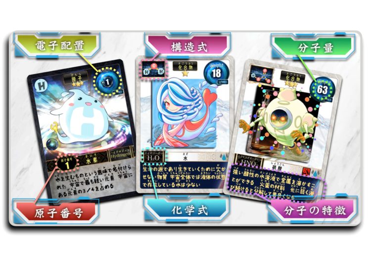 【完全保存版】アトモンとは？子どもが遊びながら化学を学べる教育カードゲーム！