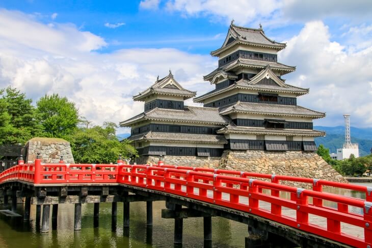 長野観光の魅力を徹底解説｜自然・文化・グルメ旅ガイド